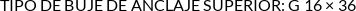 Atributos