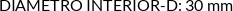 Atributos