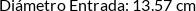 CI
