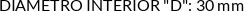 Atributos
