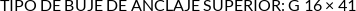 Atributos