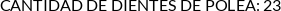 CI