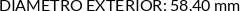 CI
