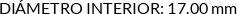 CI
