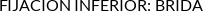 CI