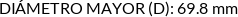Atributos