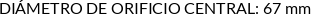 CI