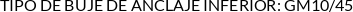 Atributos