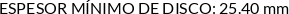 CI