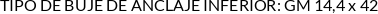 CI
