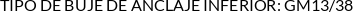 Atributos