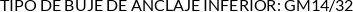 Atributos