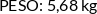 Atributos