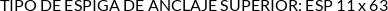 Atributos