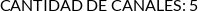 CI