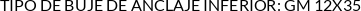 CI
