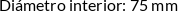 CI