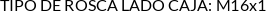 CI