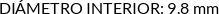 CI