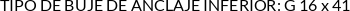 Atributos
