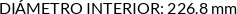 CI