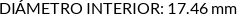 CI