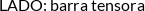 Atributos