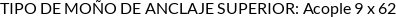 Atributos