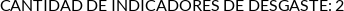 CI