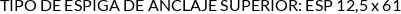 Atributos