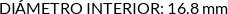 CI