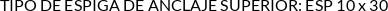 Atributos