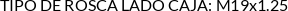 CI