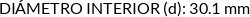 Atributos