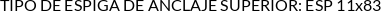 Atributos