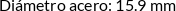 CI