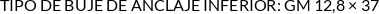 Atributos