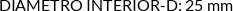 Atributos