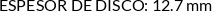 Atributos