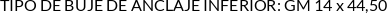 CI