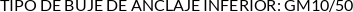 CI