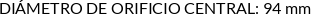 CI