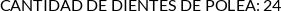 CI