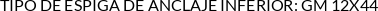 CI