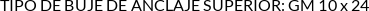 CI