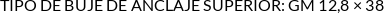 CI