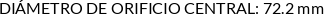 CI