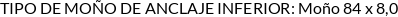 Atributos