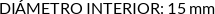CI