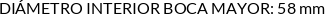 CI